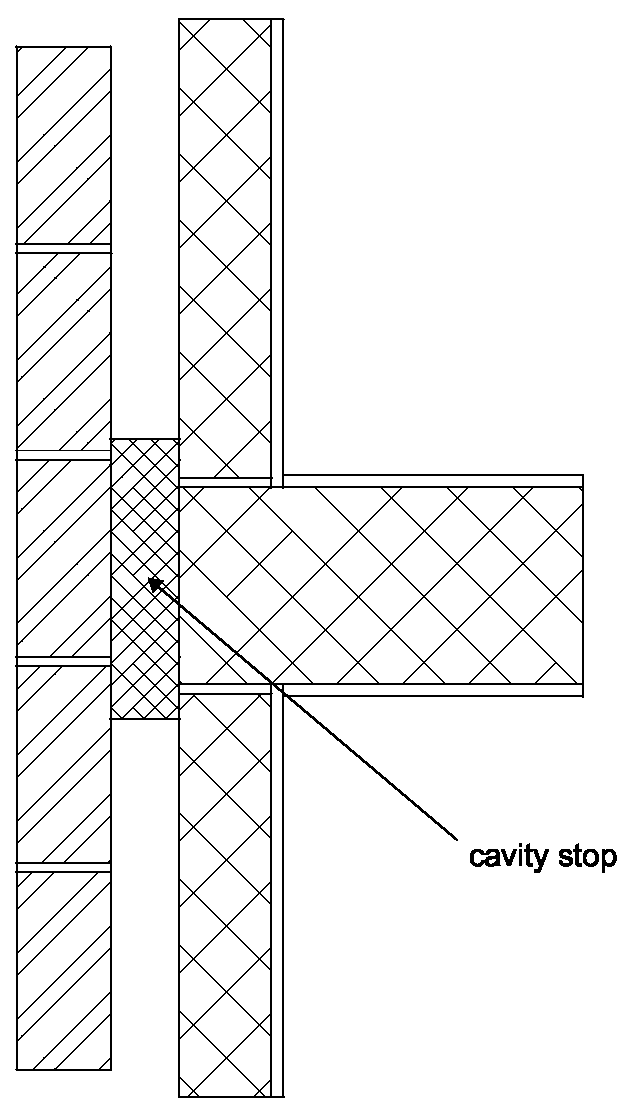 Diagram 2-5: Wall type 1  external cavity wall with masonry inner leaf soundproofing