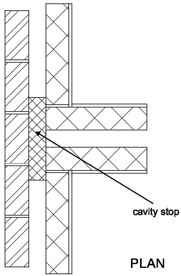 Diagram 2-19: Wall type 2.1 and 2.2  external cavity wall with masonry inner leaf soundproofing