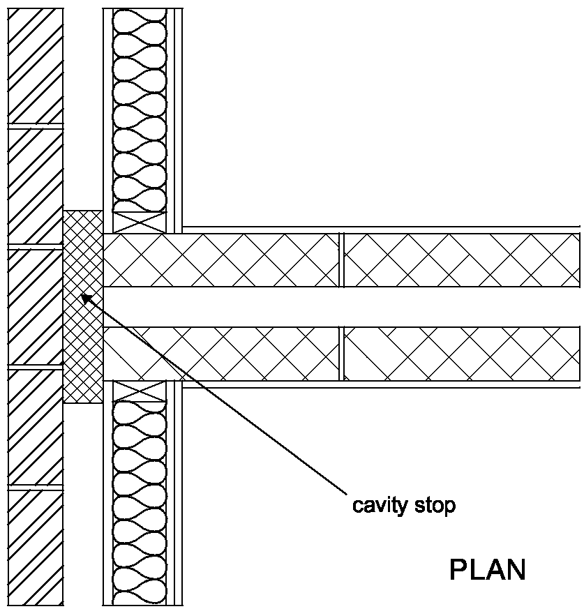 Diagram 2-22: Wall type 2  external cavity wall with timber frame inner leaf soundproofing