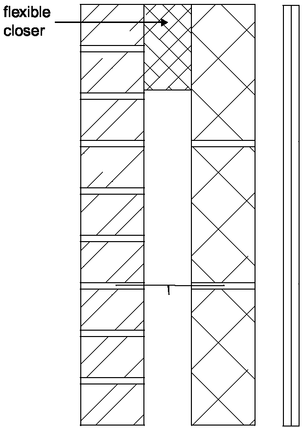 Diagram 2-35: Wall types 3.1 and 3.2  ceiling and roof junction soundproofing