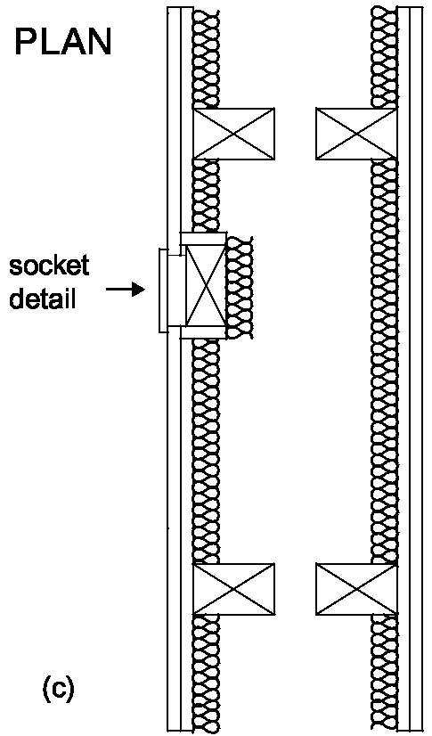 Diagram 2-37: Wall type 4.1 Junction requirements for wall type 4 soundproofing