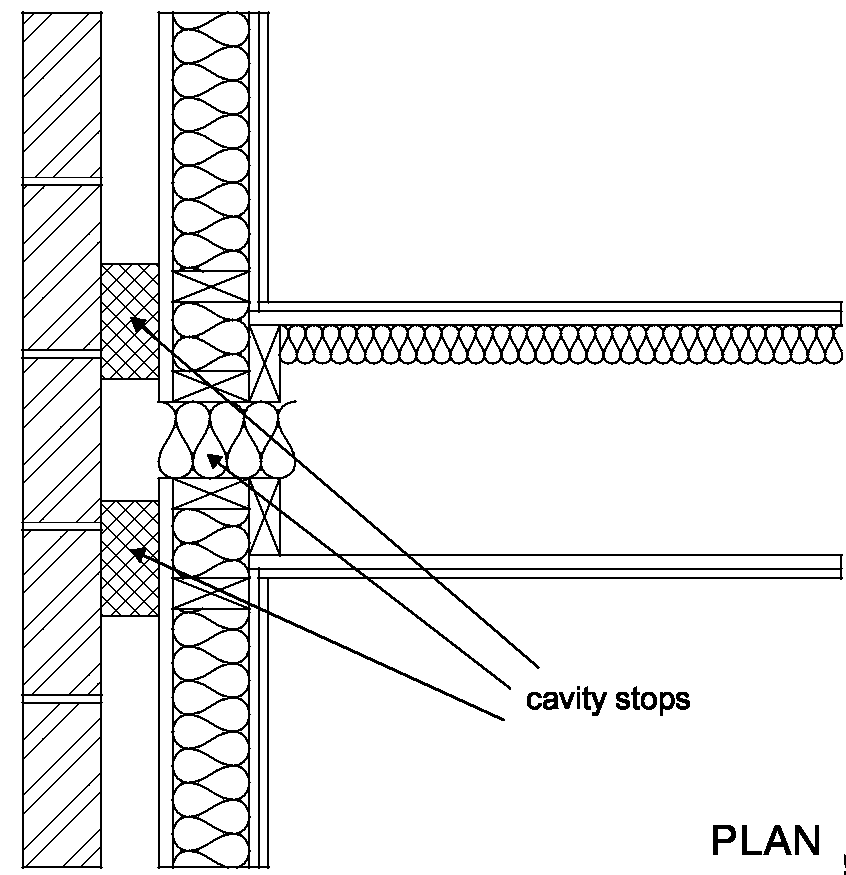 Diagram 2-38: Wall type 4  external cavity wall with timber frame inner leaf soundproofing