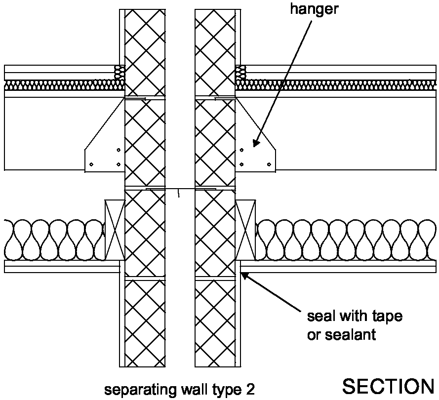 Diagram 3-23: Floor type 3  wall type 2 soundproofing