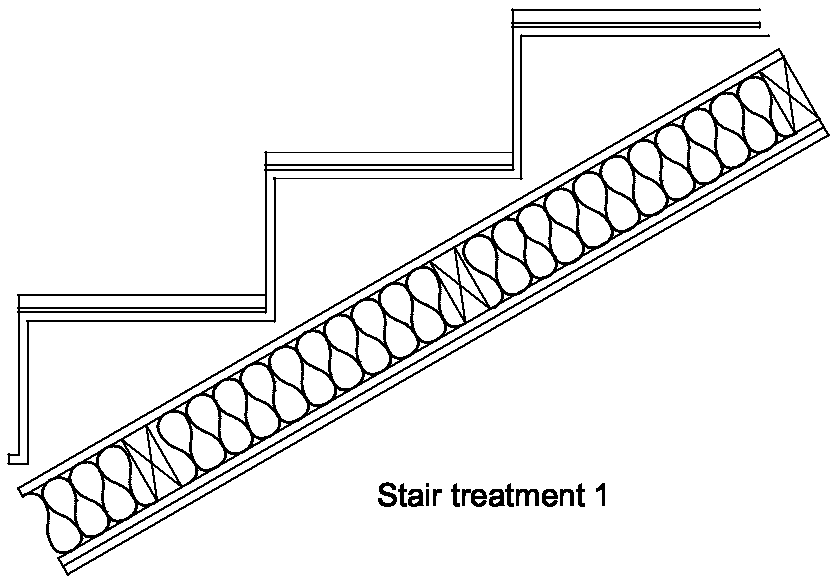 Diagram 4-1: Treatments for material change of use soundproofing