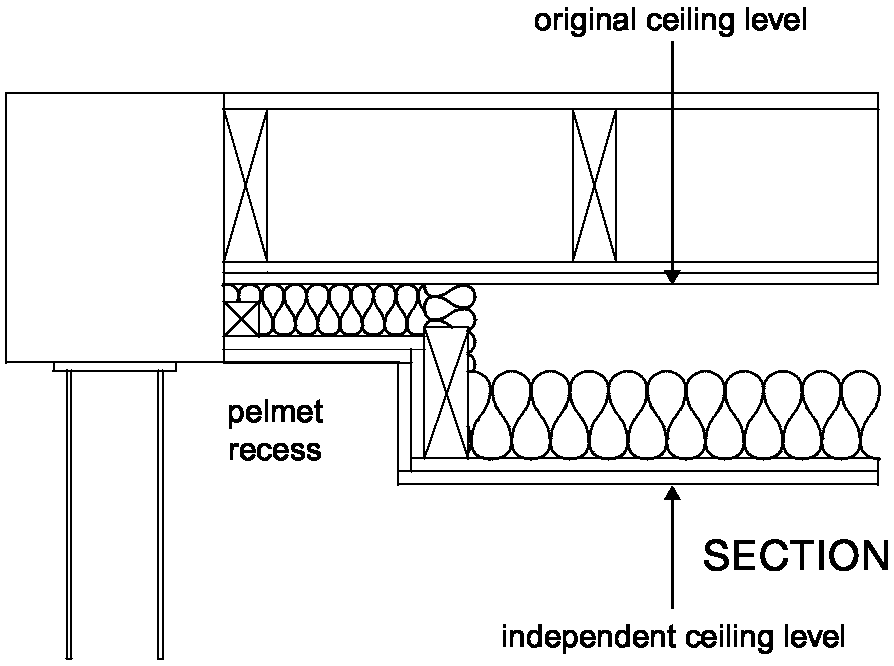 Diagram 4-4: Floor treatment 1 - high window head detail soundproofing