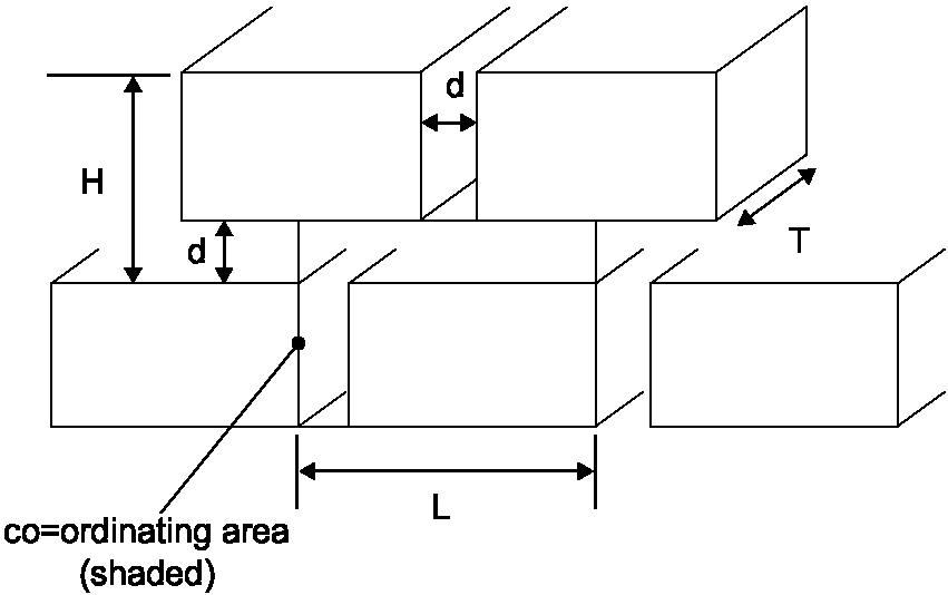 Diagram A-1: Block and mortar dimensions soundproofing